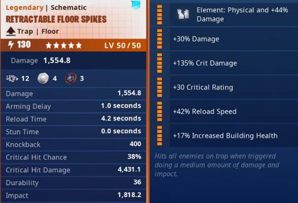 Retractable Floor Spikes 5Stars PL130 Max Perks 02.jpg