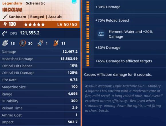 HackSAW Water 5 Stars PL130 Max Perks 02.jpg